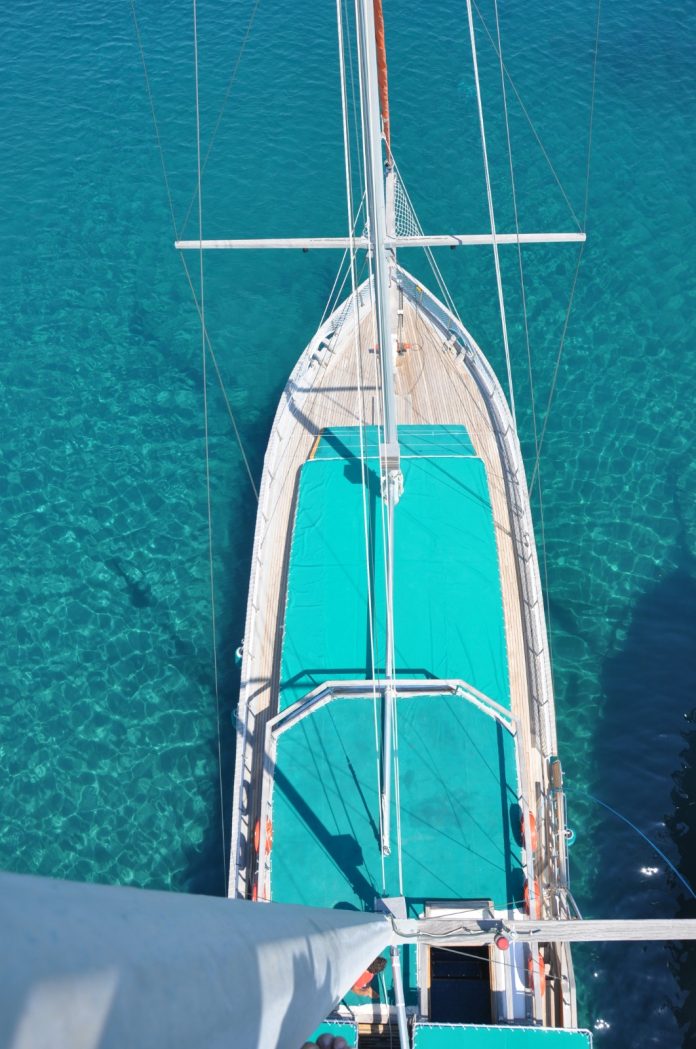BODRUM GÜNÜBİRLİK TEKNE TURU FİYATLARI 2026