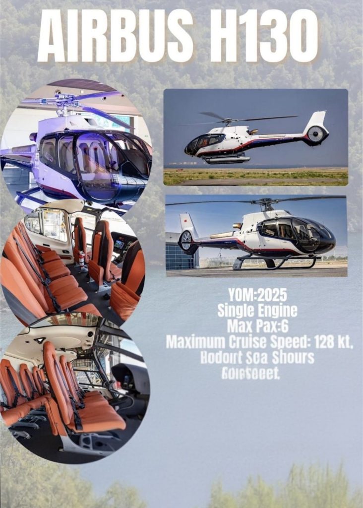 Bodrum'dan Lüks Helikopter Kiralama Rehberiniz
