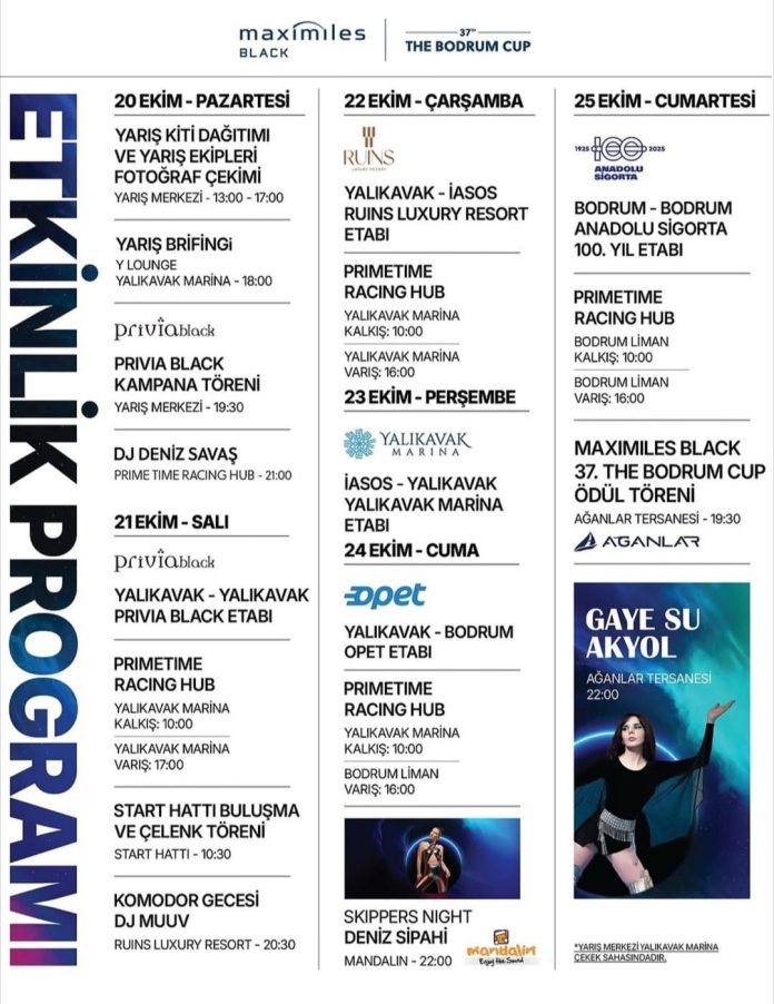 The Bodrum Cup 2025 Etkinlik Programı