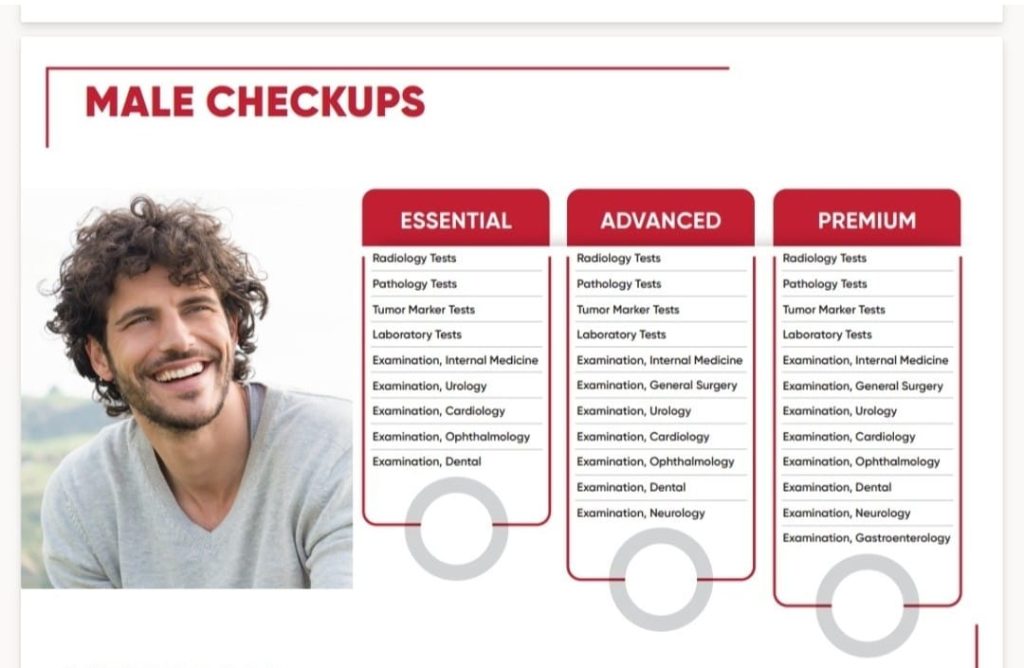 Bodrum Erkek Check-Up