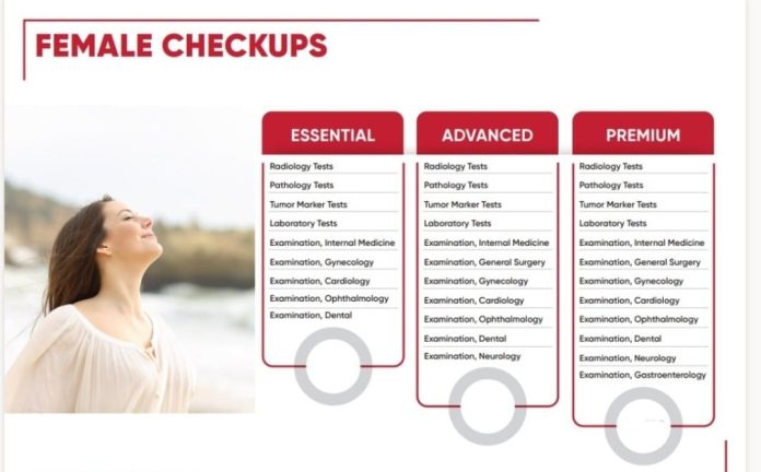Kadın Check Up Bodrum