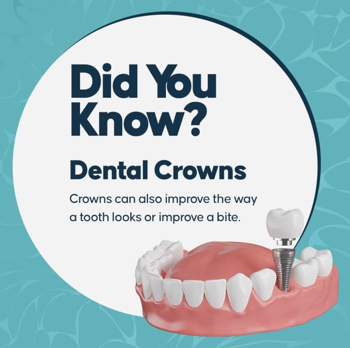 Dental Crowns in Bodrum