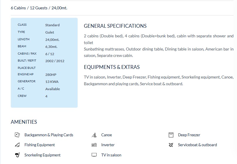 24 Meter Gulet Turkey Blue Cruise