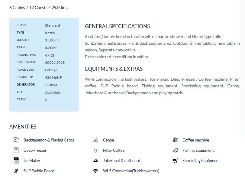 Blue Cruise with Our 25 Meter Ketch