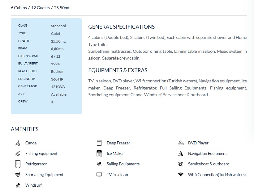 25.5 Meter Gulet Charter in Bodrum Turkey