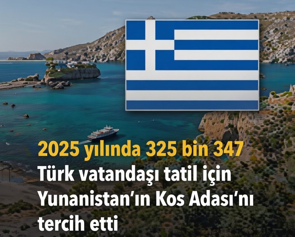 Greek Islands Visitor Numbers 2025