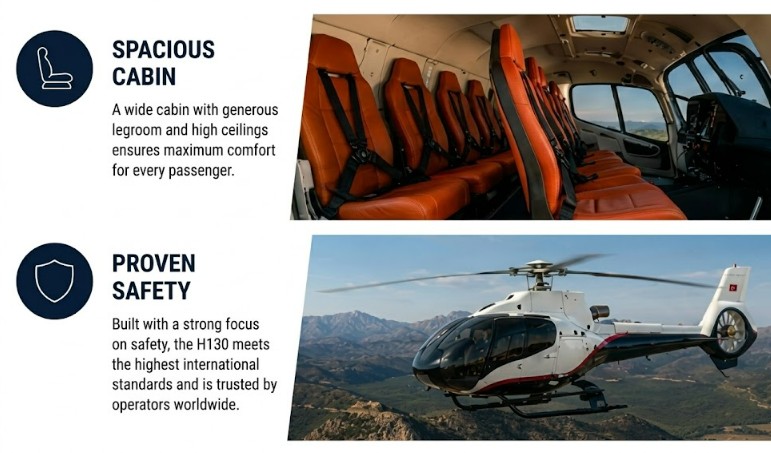 Tesla Travel Airbus helicopter transfer service in Bodrum providing VIP luxury flights from Milas-Bodrum Airport to exclusive hotels and yacht destinations across the Bodrum Peninsula