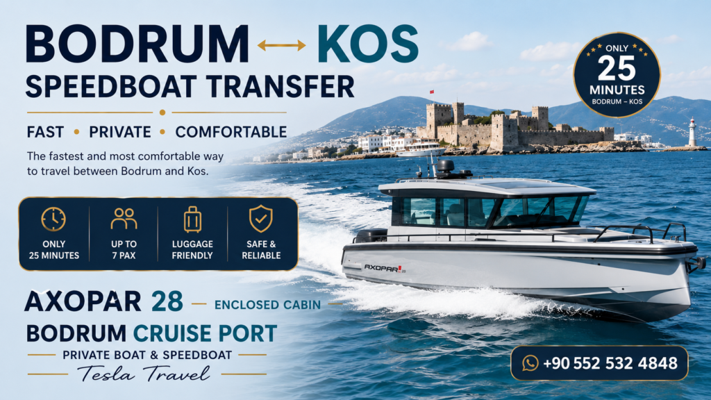 Bodrum Cruise Port Private Boat & Speedboat Transfers with a luxury Axopar 28 enclosed cabin speedboat cruising in front of Bodrum Castle, promoting fast private transfers between Bodrum and the Greek island of Kos in just 25 minutes.